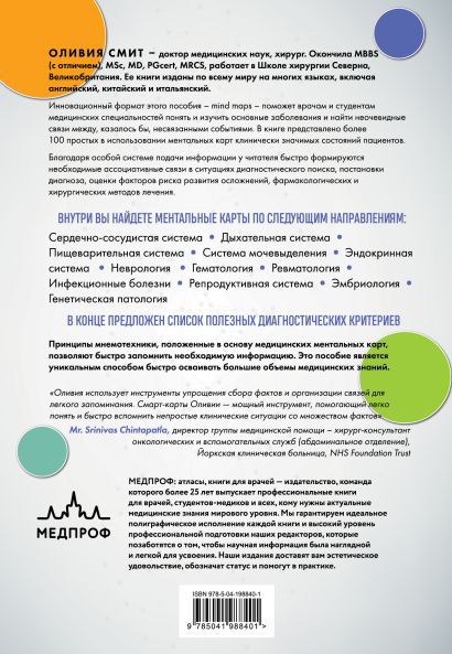 Комплект: лайфхаки для студента-медика