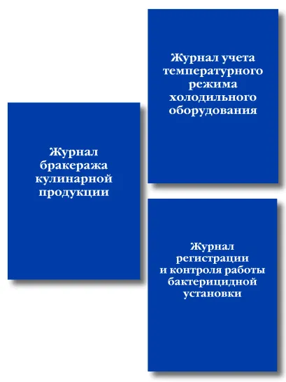 Обложка Комплект из 3-х книг: Журналы для заведений общественного питания (ИК)