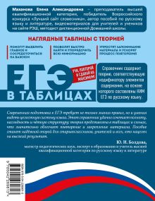 Обложка сзади Русский язык Е. А. Маханова