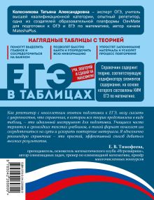 Обложка сзади Математика Т. А. Колесникова