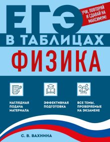 Физика