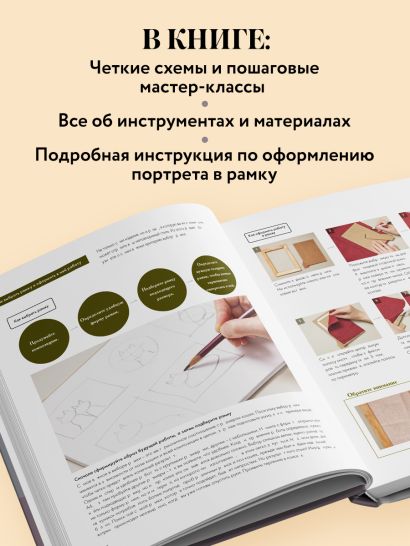 КОТИКИ. Портретное валяние из шерсти