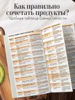 100 продуктов питания. Полезный гид по сбалансированному рациону