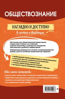 Обложка сзади Обществознание: наглядно и доступно_ Р. В. Пазин, И. В. Крутова
