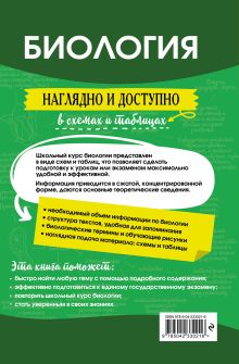 Обложка сзади Биология: наглядно и доступно_ Н. Е. Баштанник