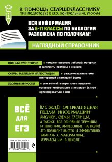 Обложка сзади Биология_ О. Ч. Мазур