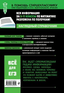 Обложка сзади Математика_ Т. А. Колесникова