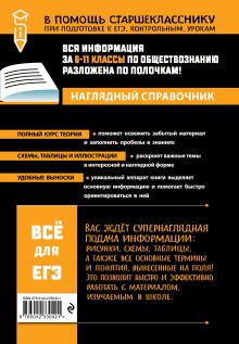 Обложка сзади Обществознание_ Я. В. Вареньева