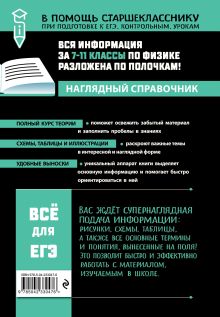 Обложка сзади Физика_ С. В. Вахнина