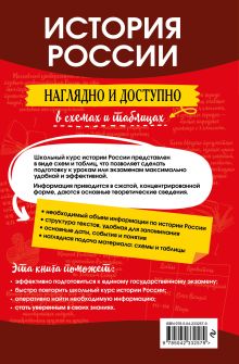 Обложка сзади История России: наглядно и доступно_ В. В. Кириллов