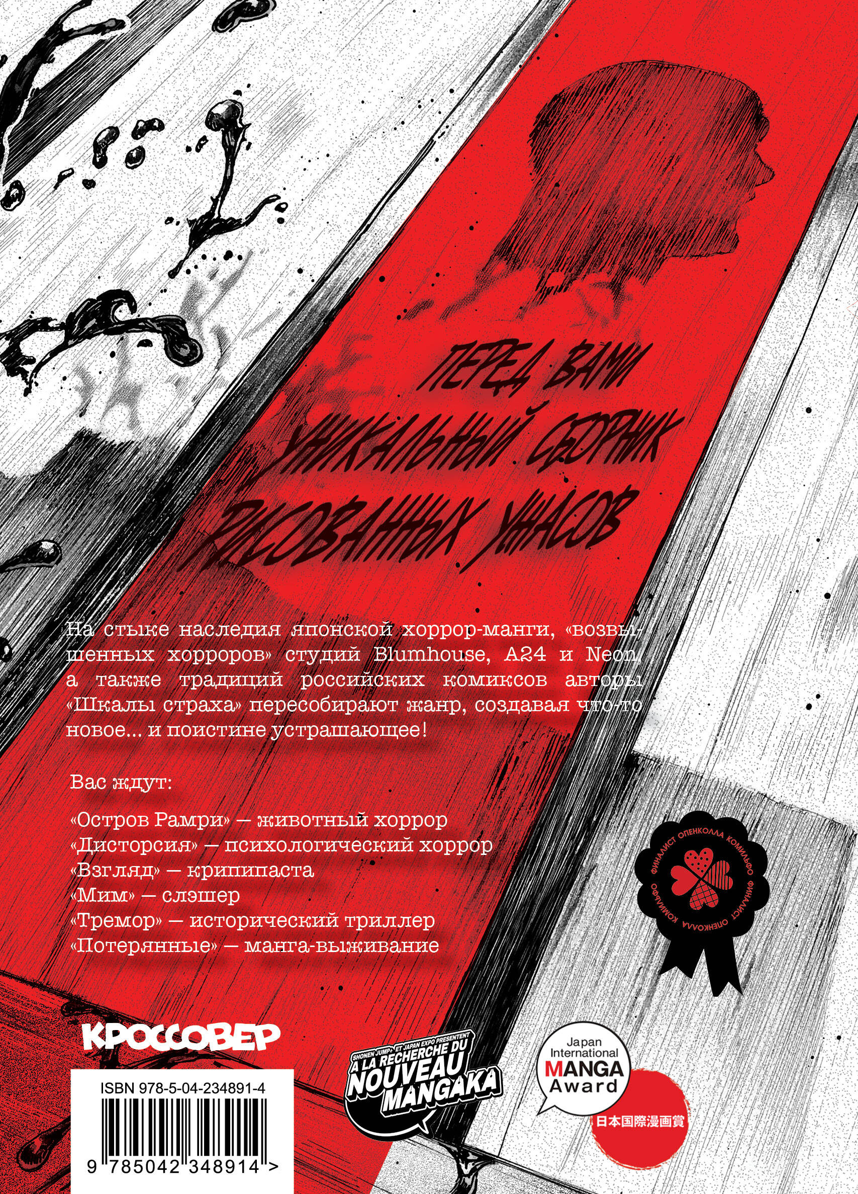 Шкала страха
