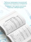 Анализы. Актуальные сведения по лабораторным исследованиям под рукой