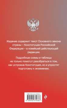 Обложка сзади Конституция Российской Федерации со схемами и таблицами. Новейшая действующая редакция