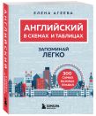 Английский язык. ОГЭ на отлично! (Набор: Справочник и закладки) (ИК)