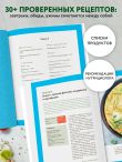 ПП меню на неделю. Более 30 рецептов