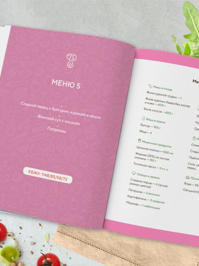 ПП меню на неделю. Более 30 рецептов