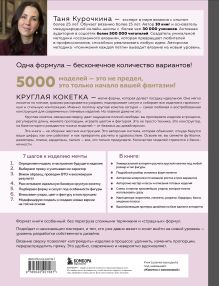 Обложка сзади Мастер вязания спицами. Круглая КОКЕТКА. 5000 моделей по одной формуле. Книга конструктор плечевых изделий с идеальной посадкой Таня Курочкина