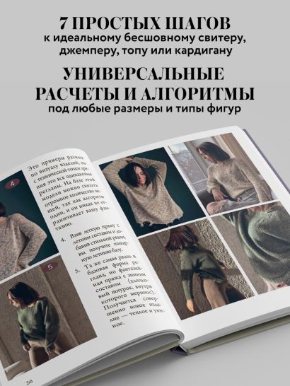 Вяжем РЕГЛАН сверху. Техника, расчеты, дизайн, авторские проекты для вязания на спицах