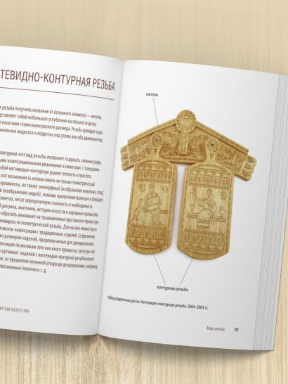 Резьба по дереву от А до Я
