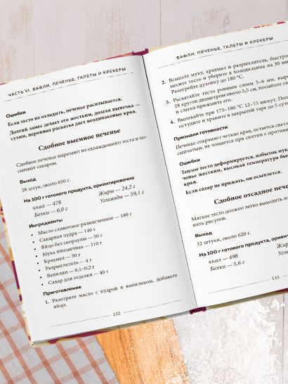 Выпечка по ГОСТу. Торты, пирожные, печенье, пряники