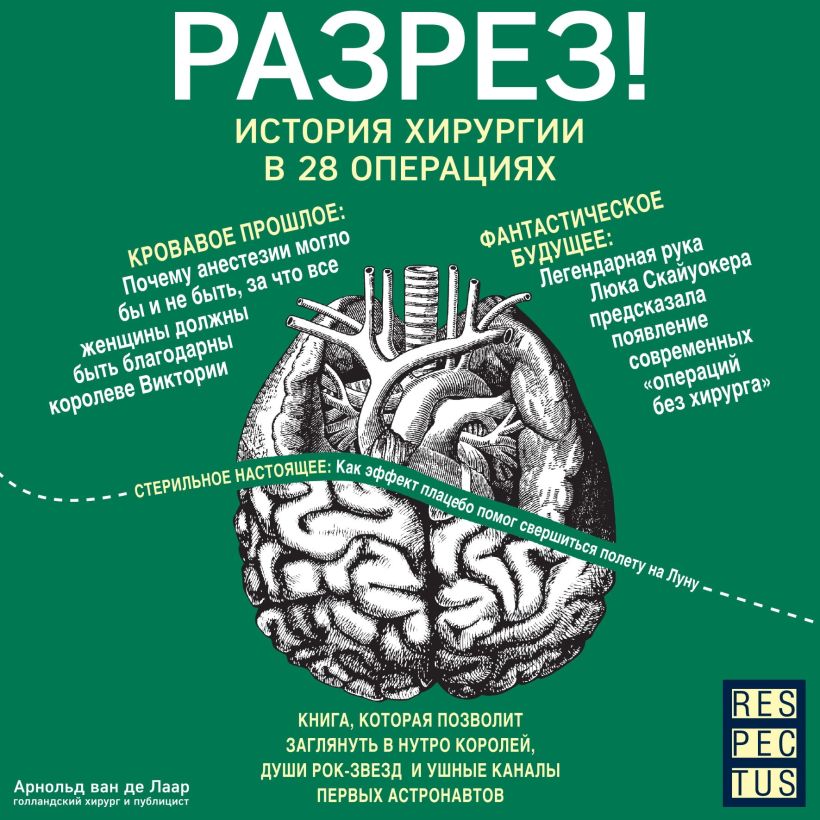 Обложка Разрез! История хирургии в 28 операциях Арнольд ван де Лаар