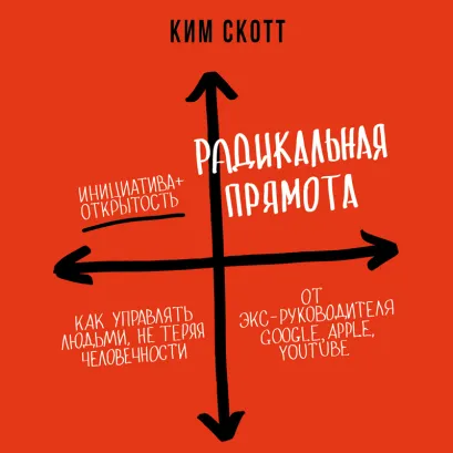 Обложка Радикальная прямота. Как управлять не теряя человечности Ким Скотт