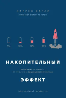 Накопительный эффект. От поступка - к привычке, от привычки - к выдающимся результатам