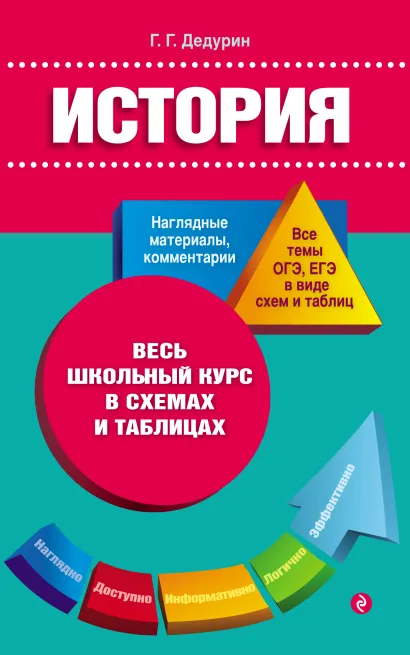 Обложка История Г. Г. Дедурин