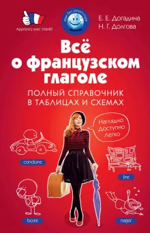 Всё о французском глаголе. Полный справочник в таблицах и схемах