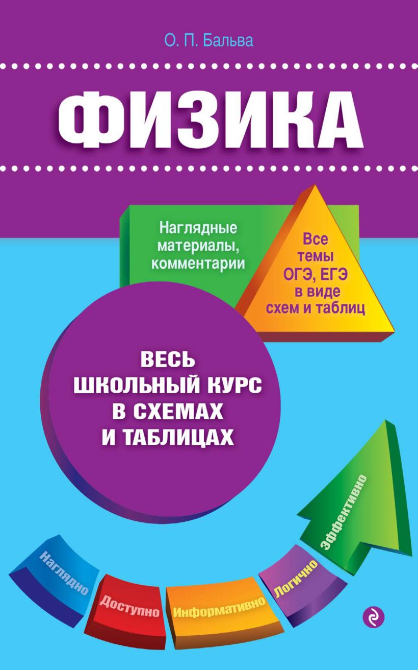 Обложка Физика О. П. Бальва