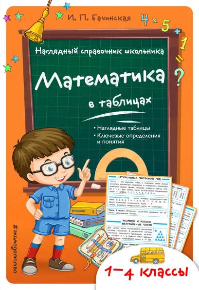 Обложка Математика в таблицах И.П. Бачинская