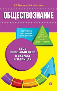 Обложка Обществознание А. В. Махоткин, Н. В. Махоткина