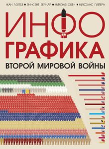 Обложка Инфографика Второй мировой войны Жан Лопез, Винсент Бернар, Николя Обен, Николя Гийера