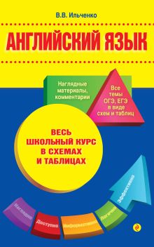 Обложка Английский язык Ильченко В.В.