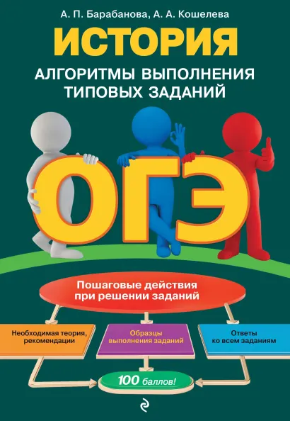 Обложка ОГЭ. История. Алгоритмы выполнения типовых заданий А. П. Барабанова, А. А. Кошелева