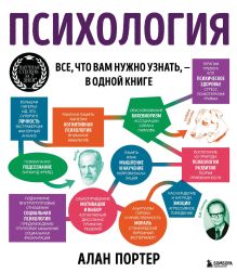 Обложка Психология. Все, что вам нужно знать, – в одной книге Алан Портер