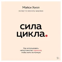 Сила цикла: как использовать непостоянство гормонов, чтобы жить на полную