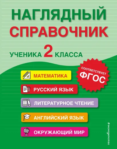 Обложка Наглядный справочник ученика 2-го класса Е. О. Пожилова, А. М. Горохова, М. А. Хацкевич