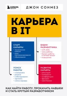 Обложка Карьера в IT. Как найти работу, прокачать навыки и стать крутым разработчиком Джон Сонмез