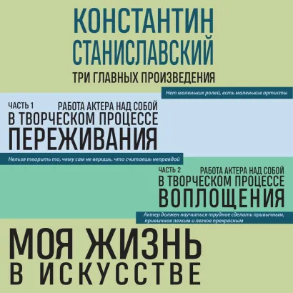 Обложка Константин Станиславский. Работа актера над собой. Части 1 и 2. Моя жизнь в искусстве Константин Станиславский