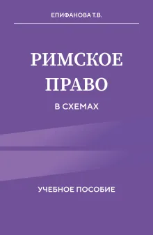 Римское право в схемах. Учебное пособие