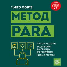 Обложка Метод PARA. Система хранения и сортировки информации для приведения жизни в порядок Тьяго Форте