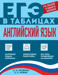 Английский язык