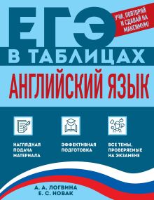 Обложка Английский язык А. А. Логвина, Е. С. Новак