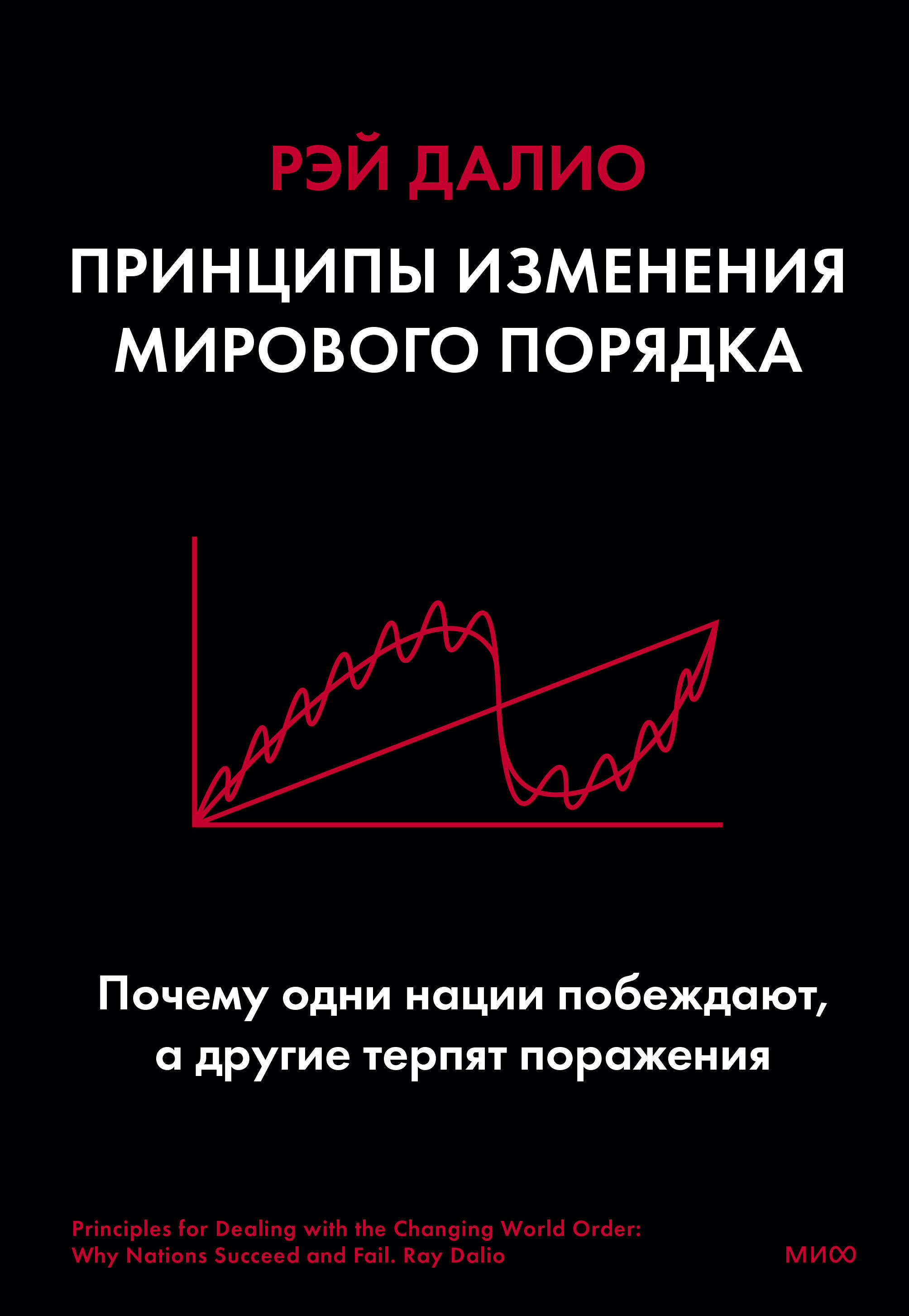 Принципы изменения мирового порядка. Почему одни нации побеждают, а другие терпят поражение